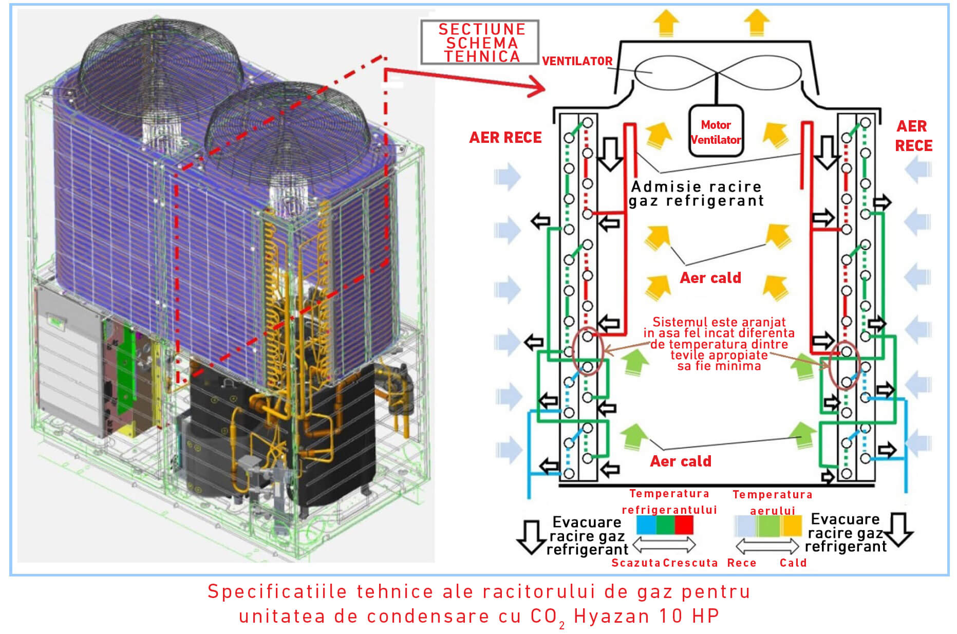 Mitsubishi Heavy Industries deschide un nou centru de cercetare