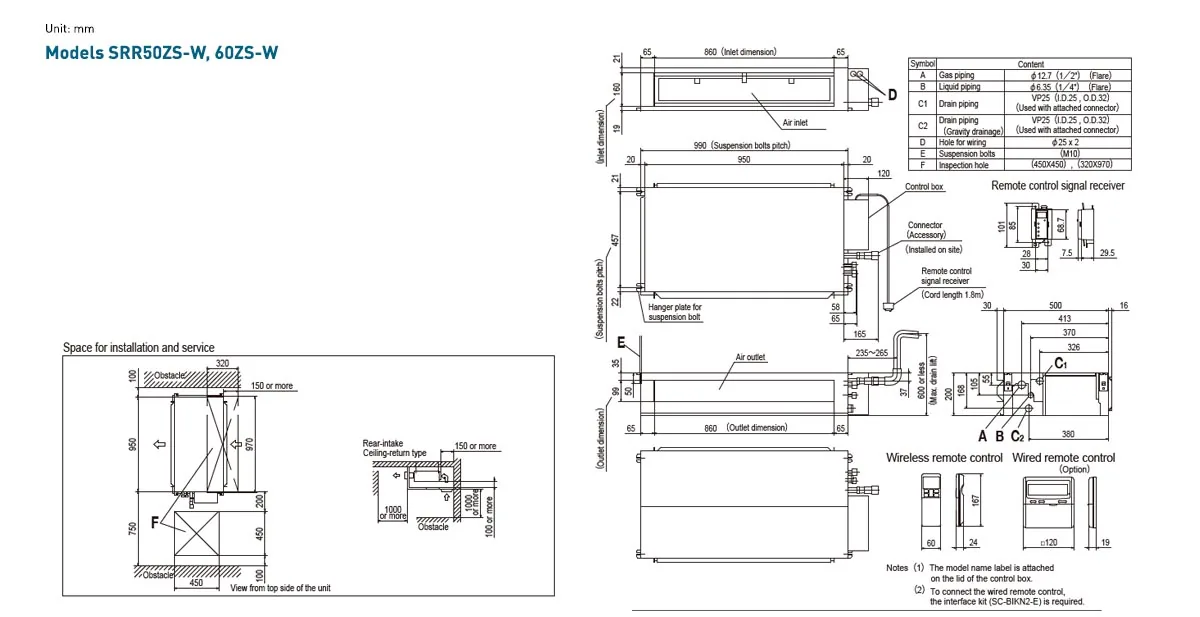 Schema tehnică SRR50ZS-W