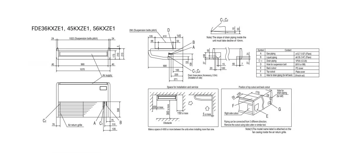 Schema tehnică FDE45KXZE1