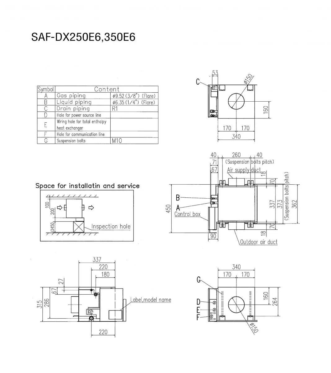 Schema tehnică SAF-DX250E6