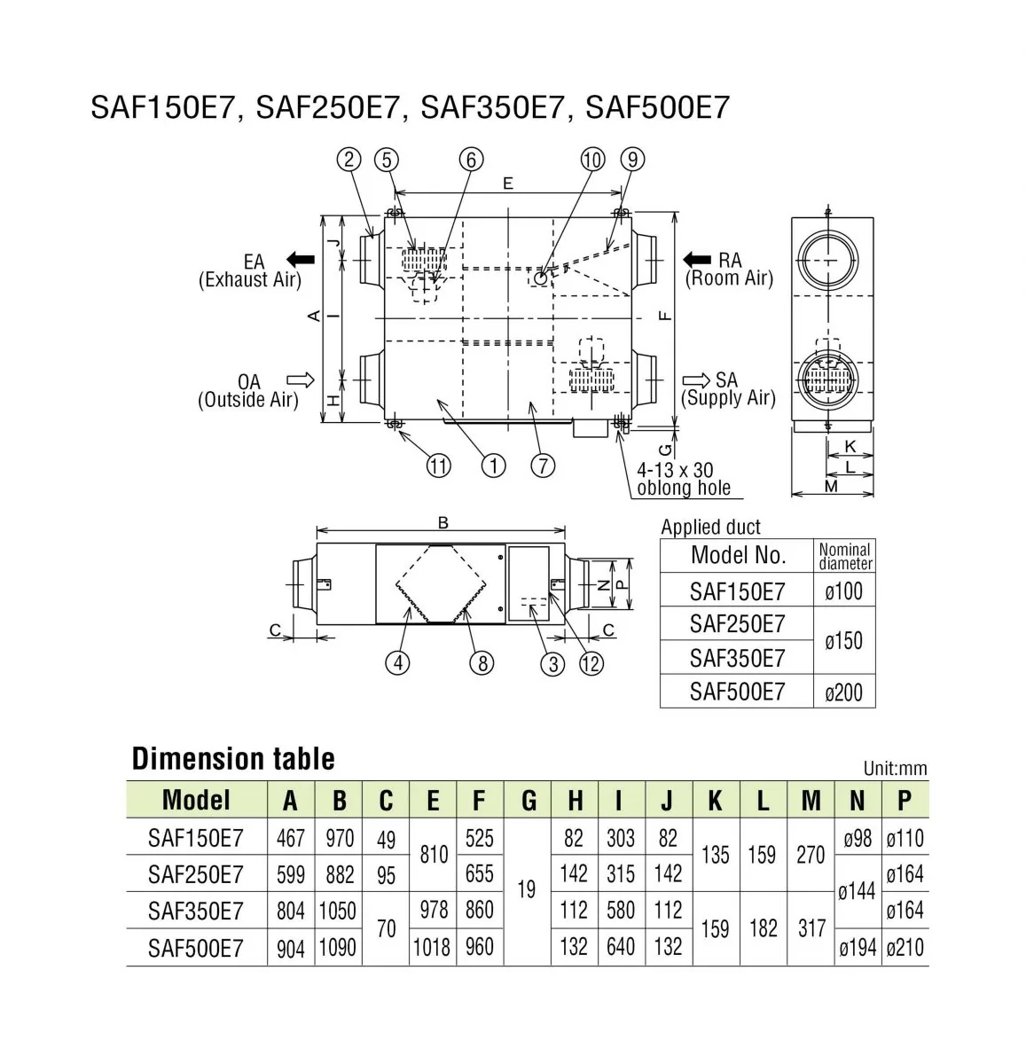 Schema tehnică SAF250E7
