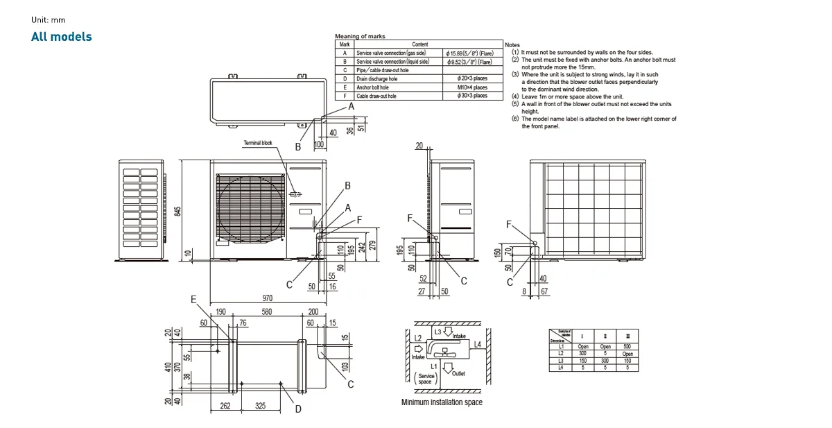Schema tehnică FDC155KXZES1-W