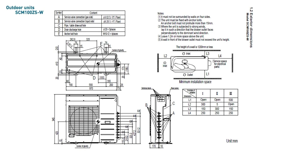 Schema tehnică SCM100ZS-W