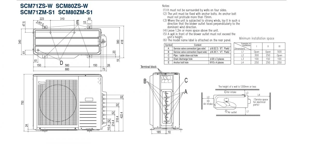 Schema tehnică SCM71ZS-W