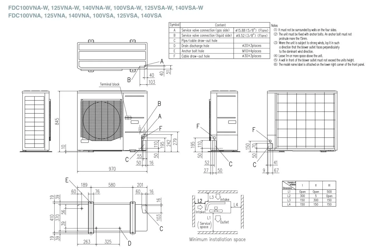 Schema tehnică FDT125VSAWVH