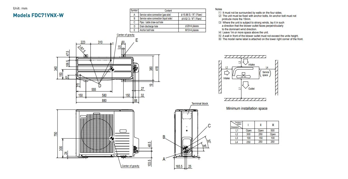 Schema tehnică FDT71VNXWVH