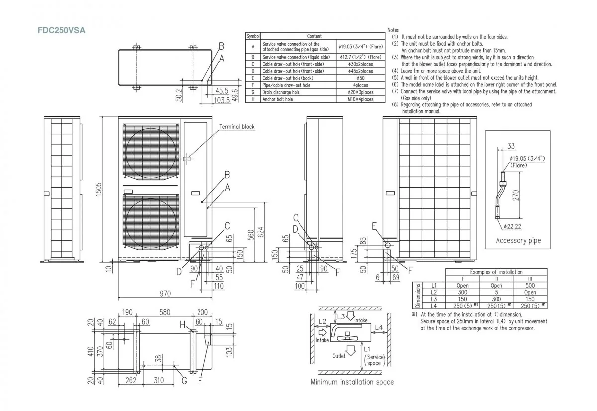 Schema tehnică FDT250VSAPVH