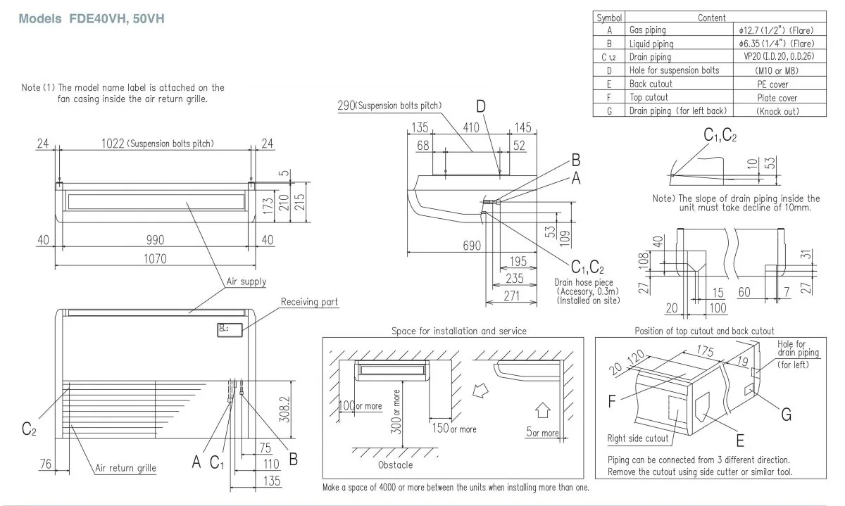 Schema tehnică FDE100VSAWPVH