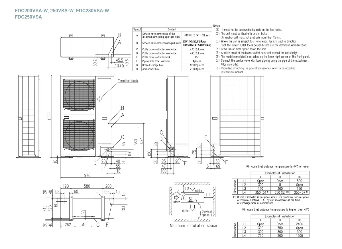 Schema tehnică FDTC250VSAWDVH