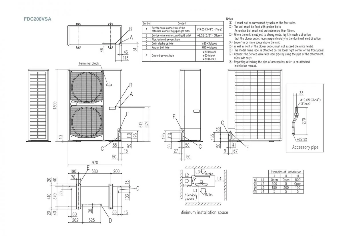 Schema tehnică FDF200VSAPVD2