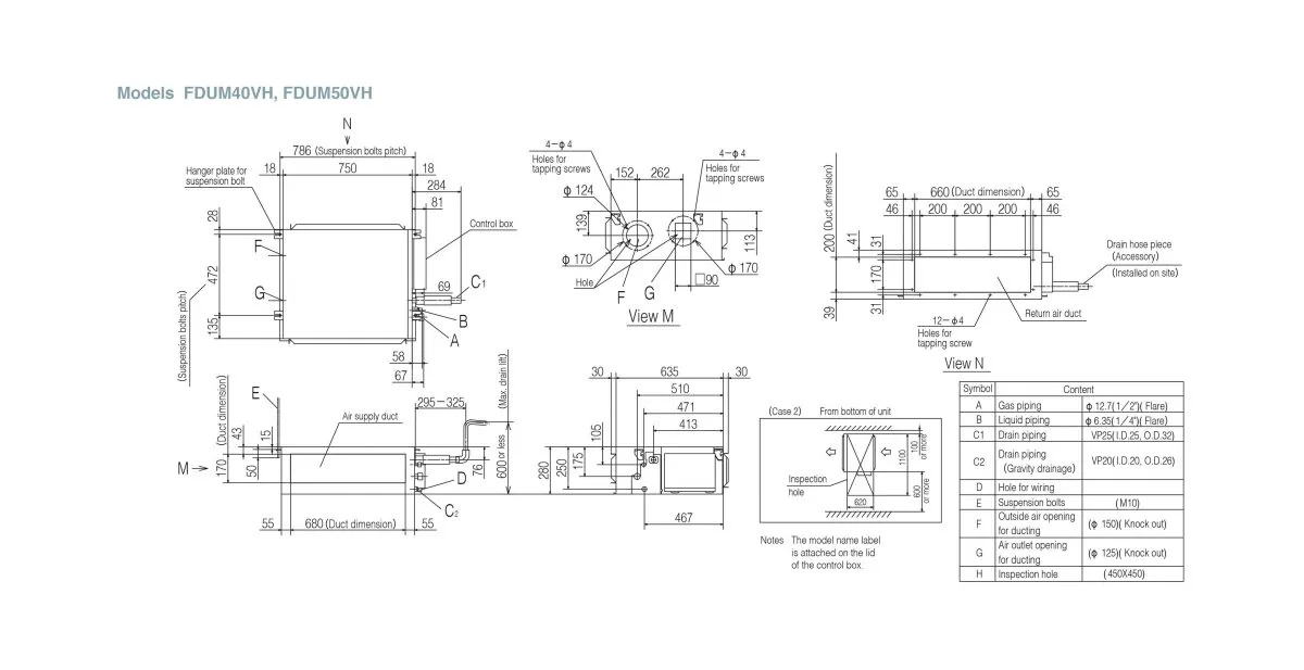 Schema tehnică FDUM100VNAPVH