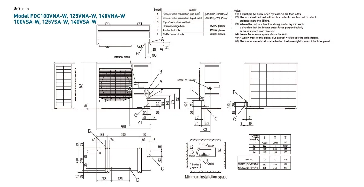 Schema tehnică SRK100VNAWPZSX