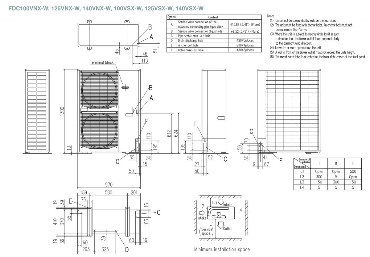 Schema tehnică SRK125VSXWPZSX