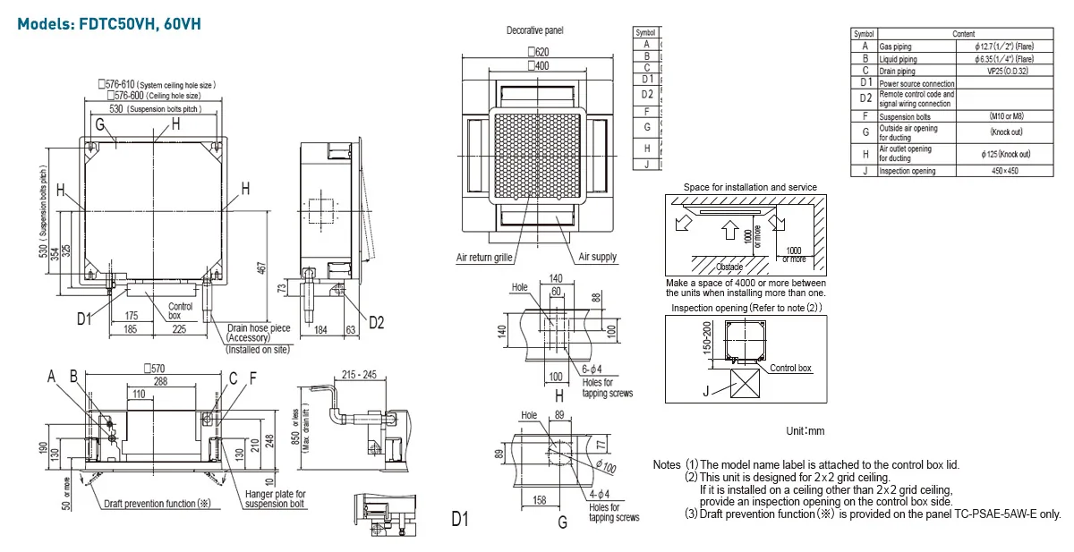 Schema tehnică FDTC50ZSXW2VH