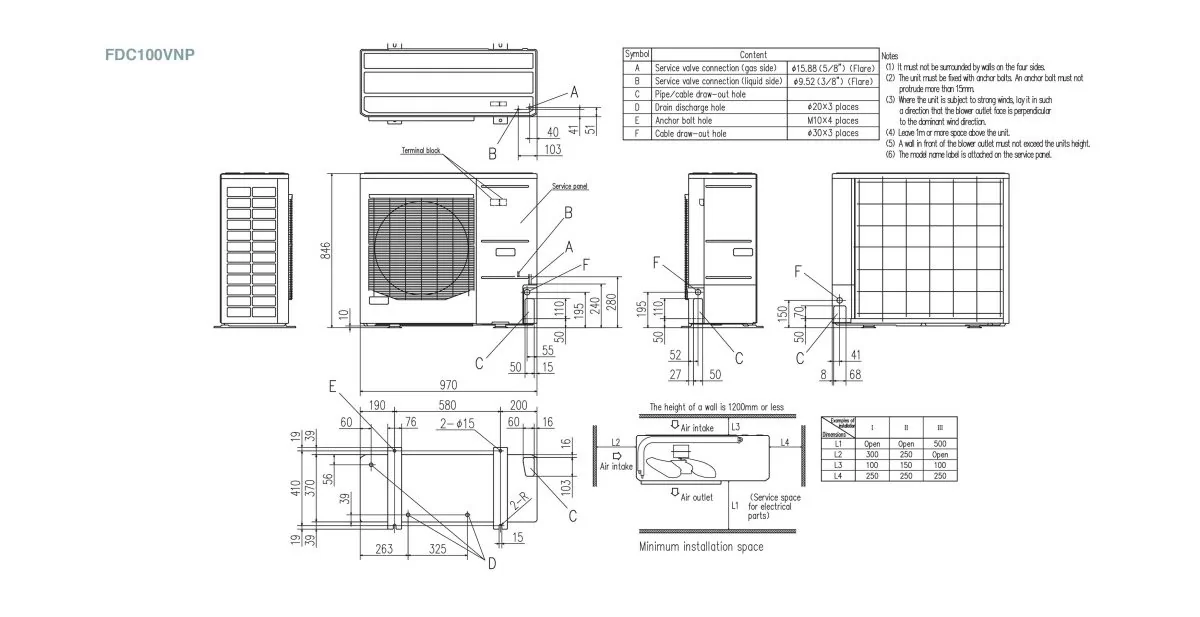 Schema tehnică FDF100VNP1VD2