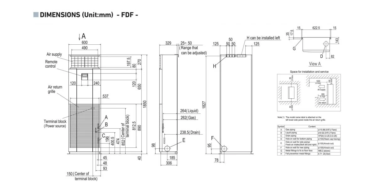 Schema tehnică FDF125VSAVD