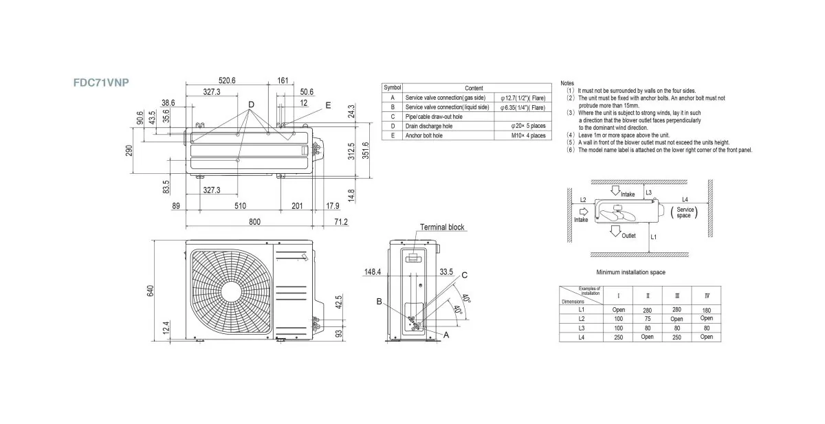 Schema tehnică FDF71VNPVD1
