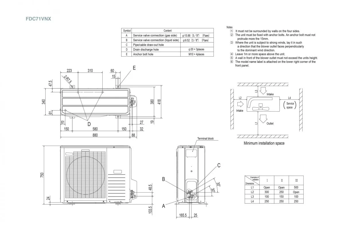 Schema tehnică FDF71VNXVD1