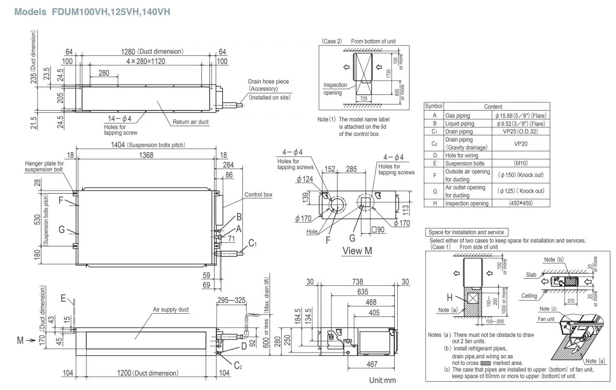 Schema tehnică FDUM125VNXVH