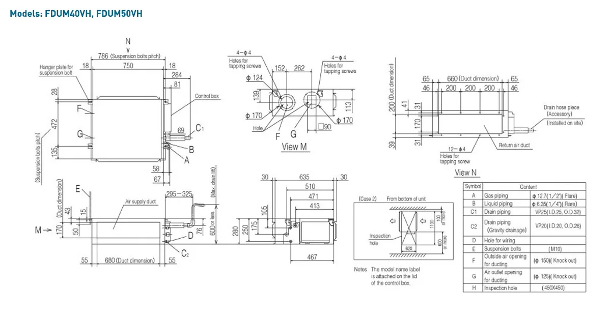 Schema tehnică FDUM50ZSXW2VH