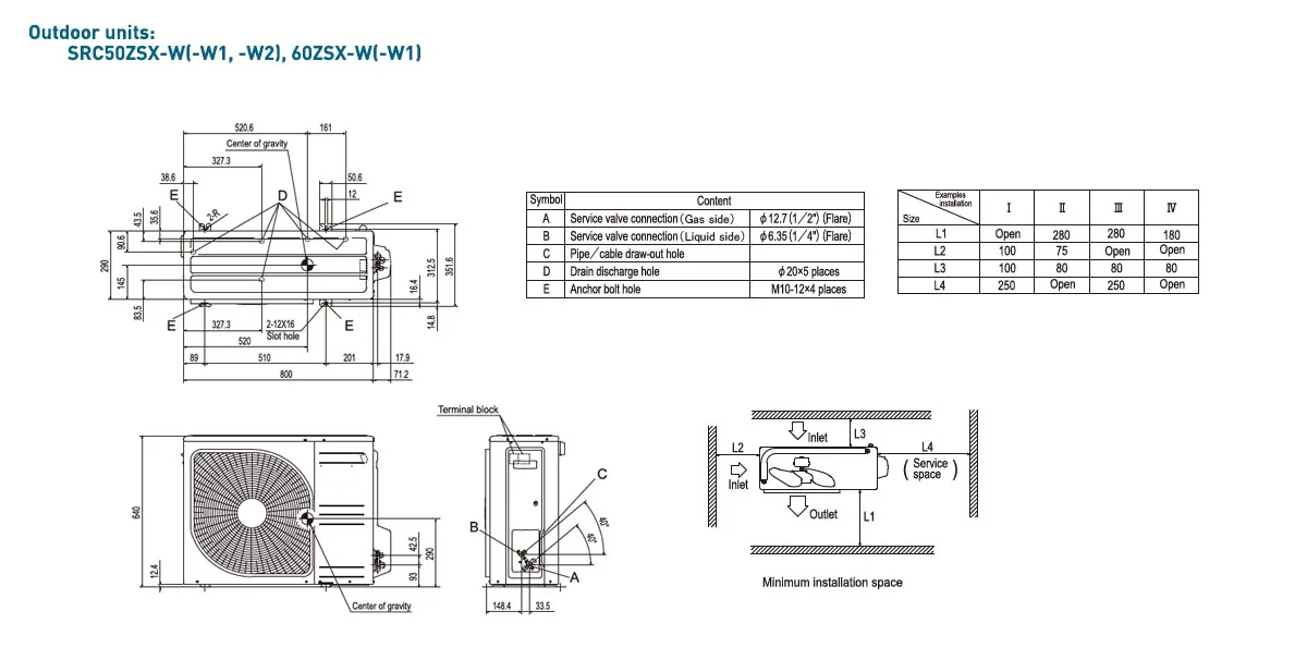Schema tehnică FDUM50ZSXW2VH