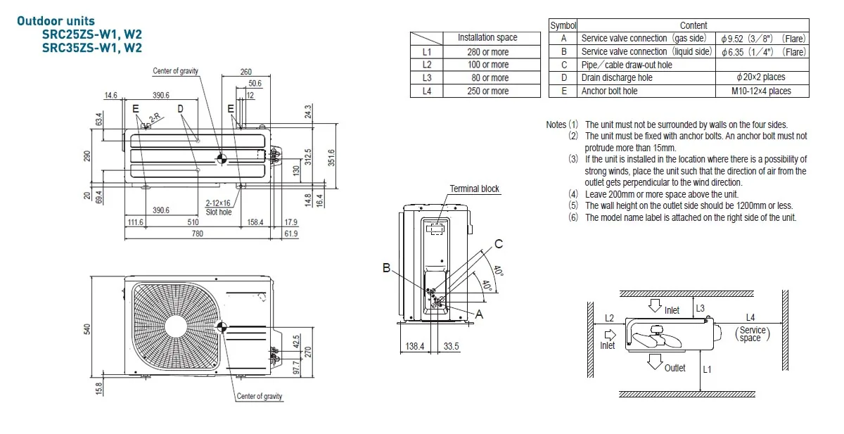 Schema tehnică FDTC25VH1 / SRC25ZS-W2