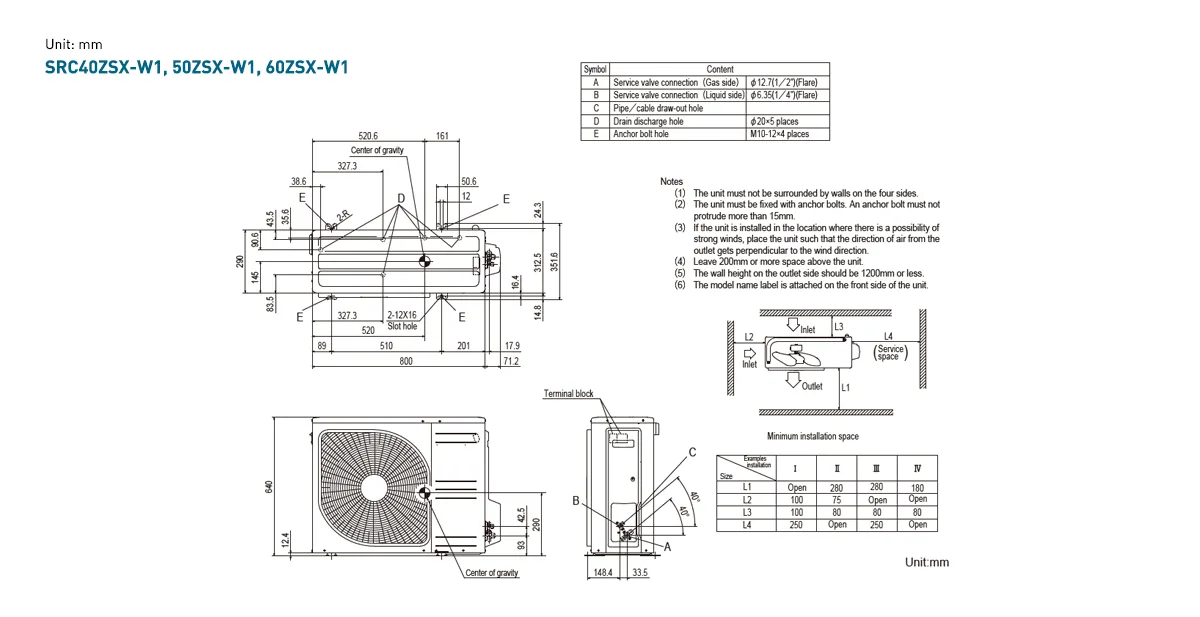 Schema tehnică FDTC40VH / SRC40ZSX-W1