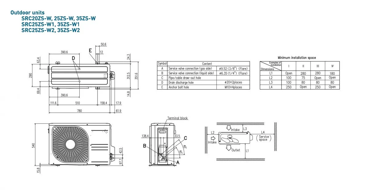 Schema tehnică SRR35ZS-W / SRC35ZS-W2