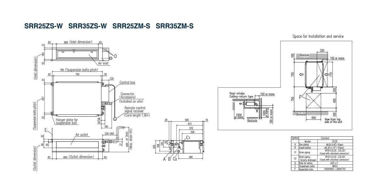 Schema tehnică SRR35ZS-W / SRC35ZS-W2