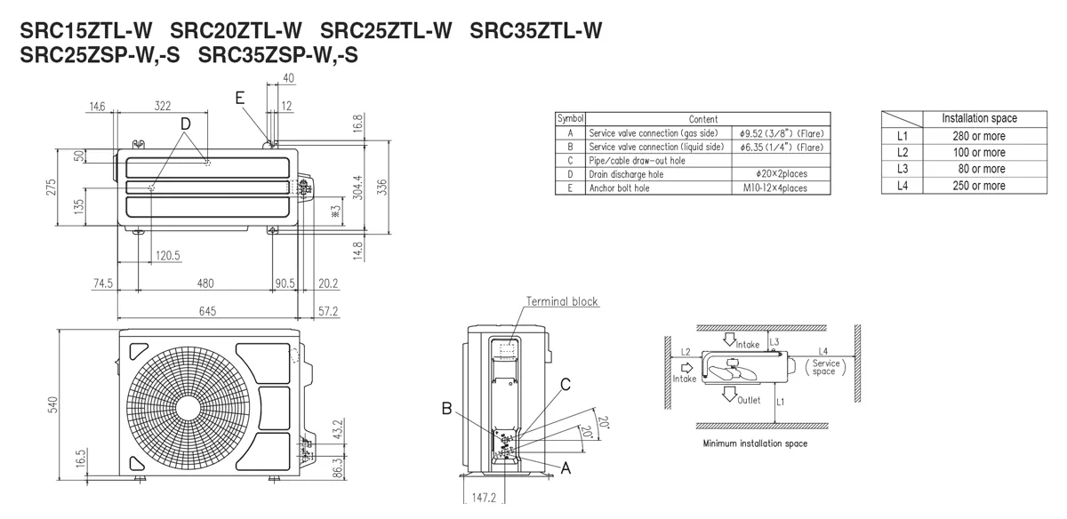 Schema tehnică SRK35ZTL-W / SRC35ZTL-W